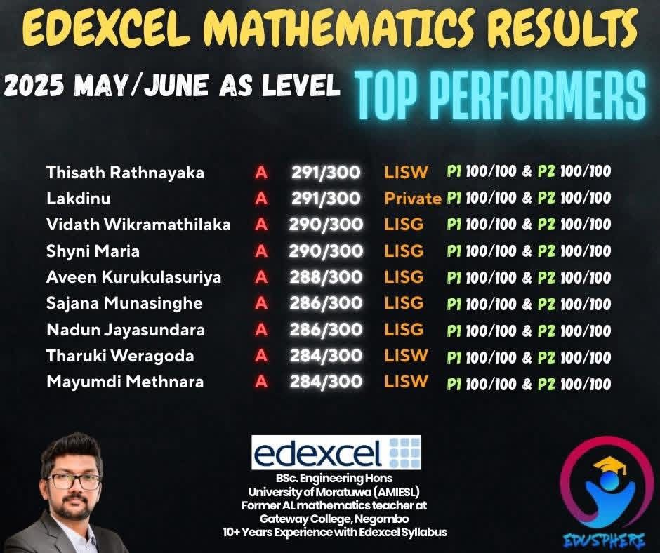 Edexcel mathematics AS and A2 results 2025